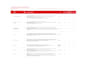 deliver company profiling and financial research for strategic decisions